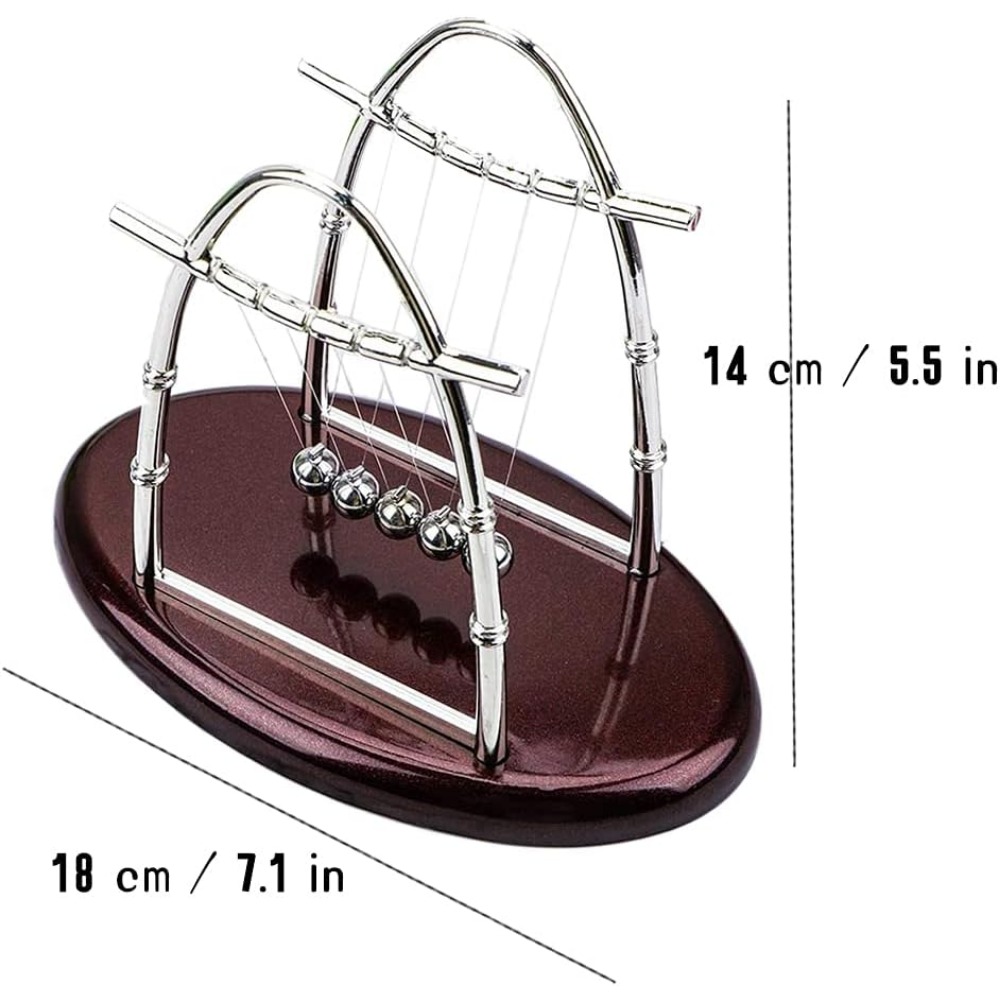 مهد نيوتن للحركة الدائمة، كرات - مراجعة Newton Cradle Large وسعره